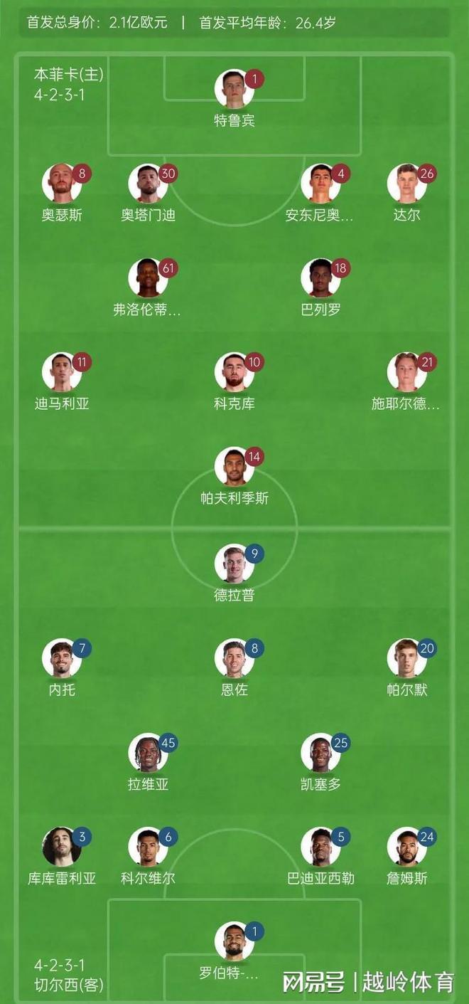 HTH SPORTS中国里程碑夜切尔西回应争议，世俱杯转会期刷纪录，更衣室稳定，阵容厚度经受考验的简单介绍